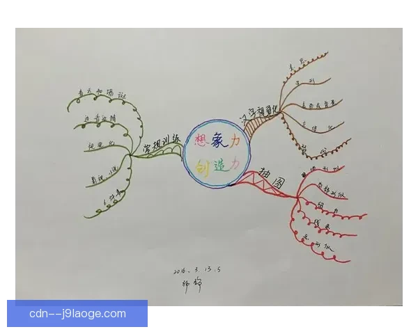 从创造力到终结力的德布劳内进攻端核心价值评估研究体系分析视角